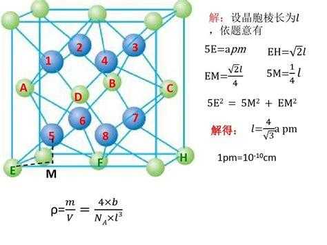 氟化钙结构是什么点阵（氟化钙结构图）