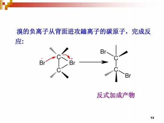 溴为什么正离子（溴鎓离子为什么是溴带正电）