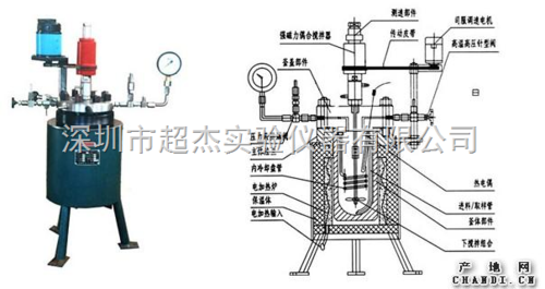 高压反应釜应该注意什么（高压反应釜应该注意什么事项）