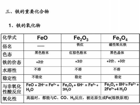 化学2h指什么意思（化学2h指什么意思啊）