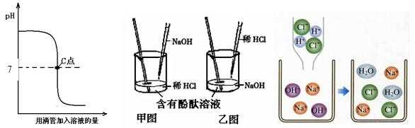 没和稀盐酸生成什么反应（不与盐酸反应）