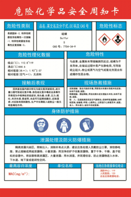 什么化学品有硫磺气味（硫磺是否为危险化学品）