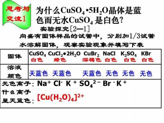 溴化钾的化学式为什么是KBr（溴化钾反应）