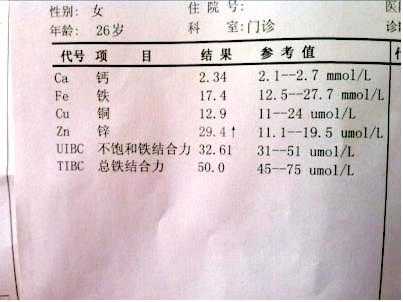 我这次检查镁68有什么状（镁是什么检查项目）