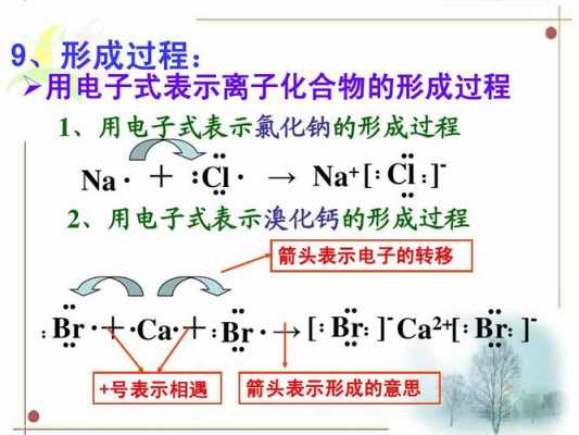 溴化钙潮解变成什么（溴化钙形成过程）