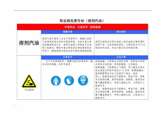 溶剂汽油人体有什么危害（溶剂汽油和汽油是一种吗）