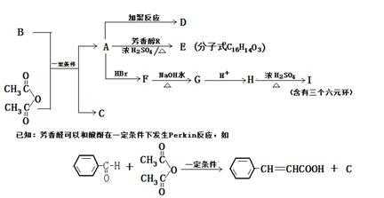 异戊酸与氨气反应生成什么（异戊醇和乙酸的反应方程式）