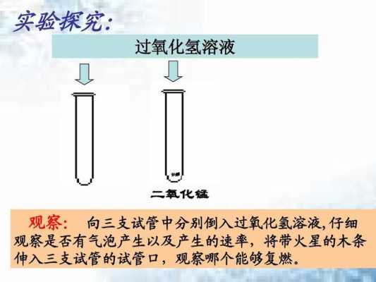 过氧化氢属于什么化学试剂（过氧化氢属于什么溶液）