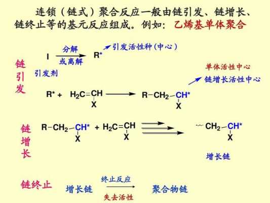 氨基十一酸溶于什么（α氨基十一酸单体聚合反应）