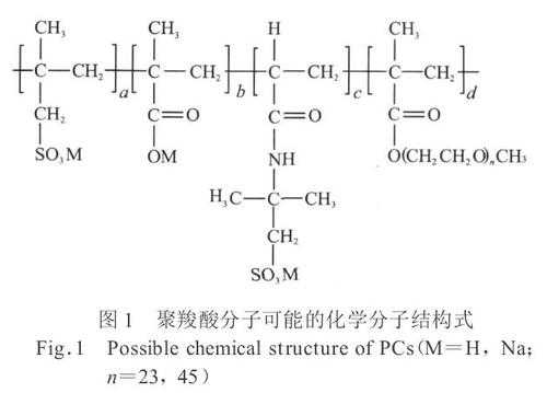 聚羧酸用什么字母代替（聚羧酸化学式）