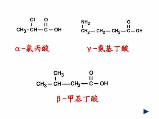 丁基氨甲酸酯是什么6（氨基丁酸乙酯）