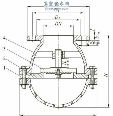 釜底阀是什么样的（釜底阀结构图）