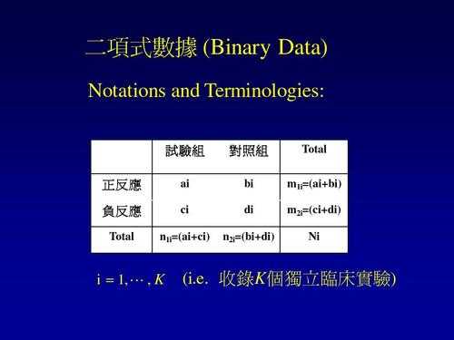 meta在化学式中是什么意思（化学中的me是什么意思）