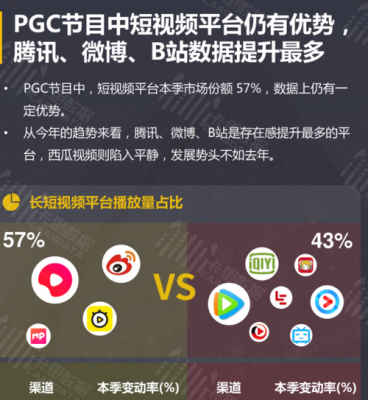 pgc是什么单位（pgc是什么意思网络用语）