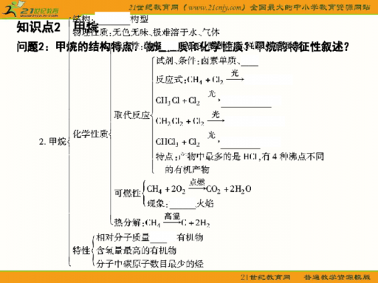 二苯甲酰甲烷dbm是什么意思（二苯甲酰甲烷用途）