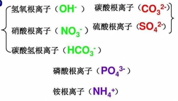 氢硫酸根和什么不能共存（氢硫酸根和什么不能共存呢）