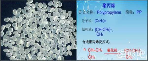 聚丙烯是什么化学原料（聚丙烯是什么化学原料类型）