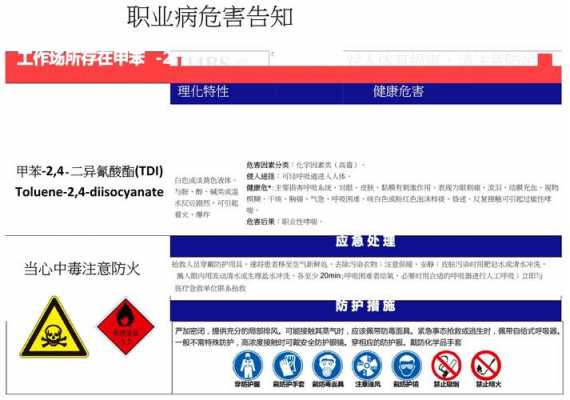 甲苯二异氰酸酯属于什么体（甲苯二异氰酸酯致癌吗）