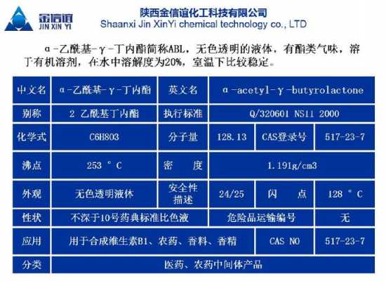 乙酰基丁内酯是什么产业（乙酰基丁内脂）