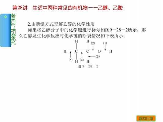 在化学叫什么ch3cooh（化学ch3cooh是什么意思）