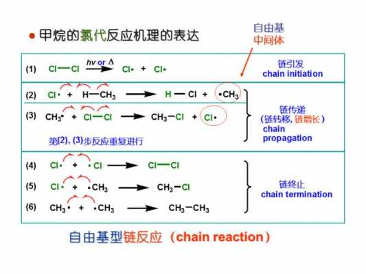 苄自由基是什么（苄基自由基的反应机理）