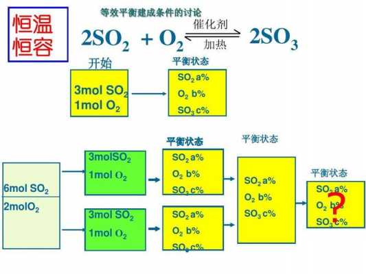 b2o3溶解于什么（b2o3的结构）