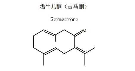 拢牛儿醇是什么（牻牛儿醇读音）