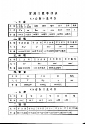 mf是什么计量单位（mf是什么的单位）