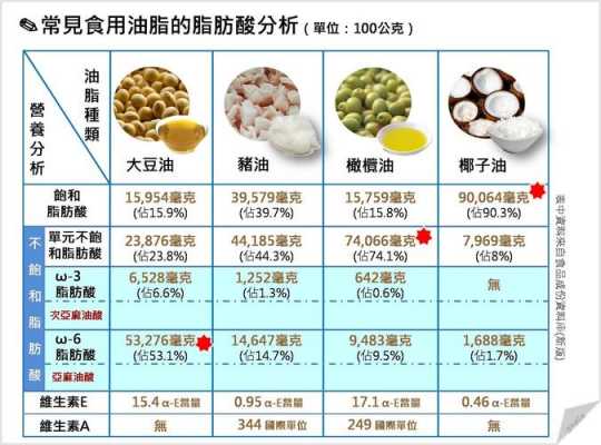 脂肪酸甲酯磺酸盐有什么用（脂肪酸甲酯磺酸钠ph值）