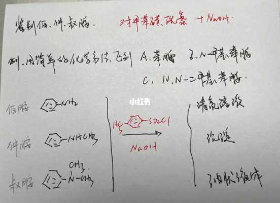 什么试剂能够鉴别伯仲叔胺（可以鉴别伯仲叔醇的是）