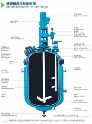 搪瓷反应釜的单位是什么（搪瓷反应釜的结构和原理）