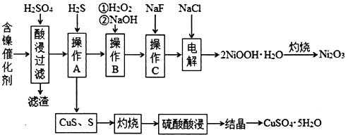 碘化钠溶于什么（碘化钠溶解）