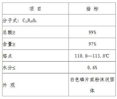 二十二碳不饱是什么（二十一碳二元酸百度百科）