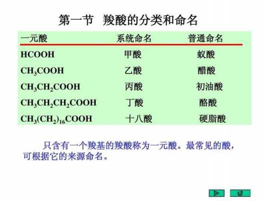 为什么hcooh酸性强（hcooh是强酸还是弱酸）