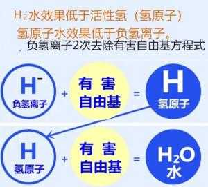 氢离子是什么化学品（氢离子是什么化学名称）