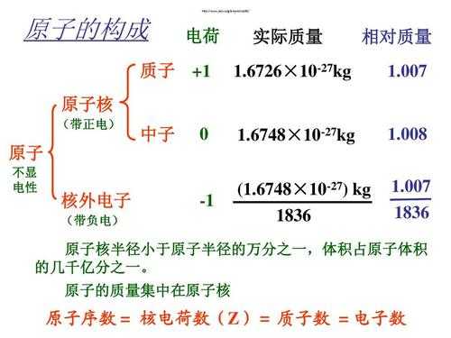 乙酰氧基带什么电荷（乙酰基和乙氧基的区别）