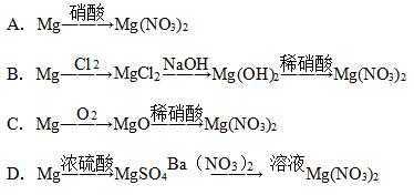 硝酸镁分解成什么（硝酸镁受热分解的化学式）