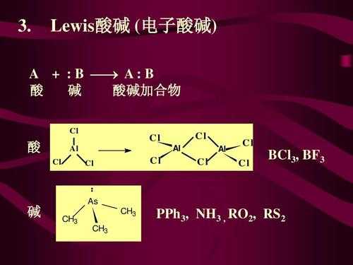 Bcl3为什么会发生强烈水解（bf3水解产物与bcl3水解产物有什么不同）