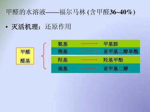 甲醛为什么不滴定羧基（甲醛为什么不滴定羧基反应）