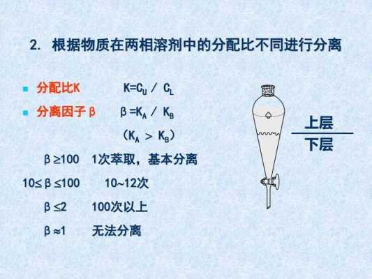 磷钨酸有什么作用（磷钨酸和磷钼酸作用）