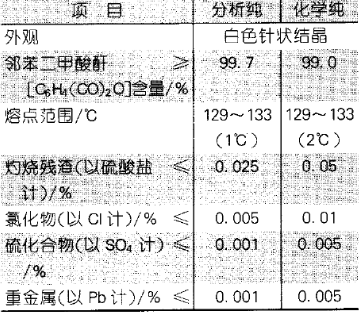 苯酐是什么的原料（苯酐的性质和用途）