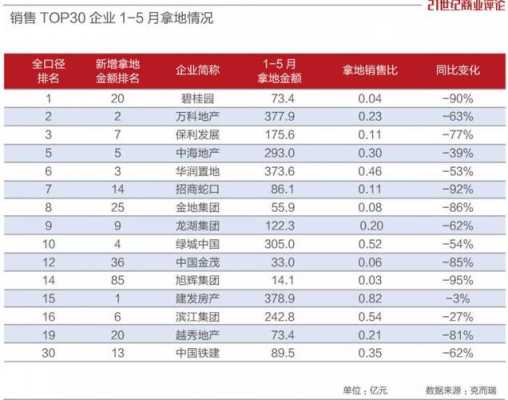 日博集团是什么时候（日博官网网）