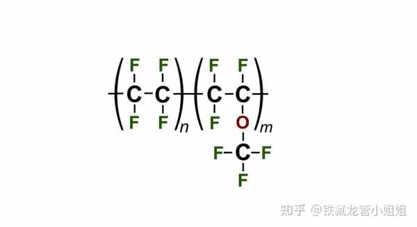 聚四氟乙烯化学式是什么（聚四氟乙烯又叫什么）