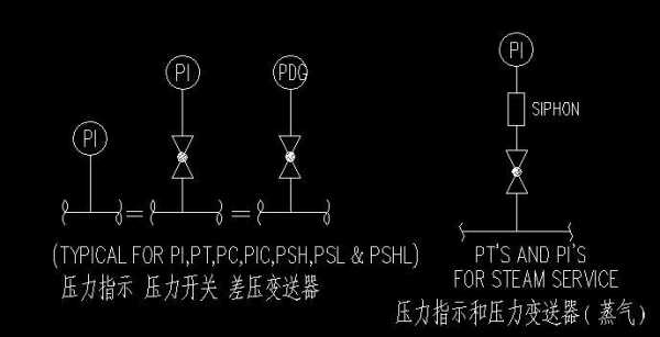 化工里PG代表什么（化工里pg代表什么含义）