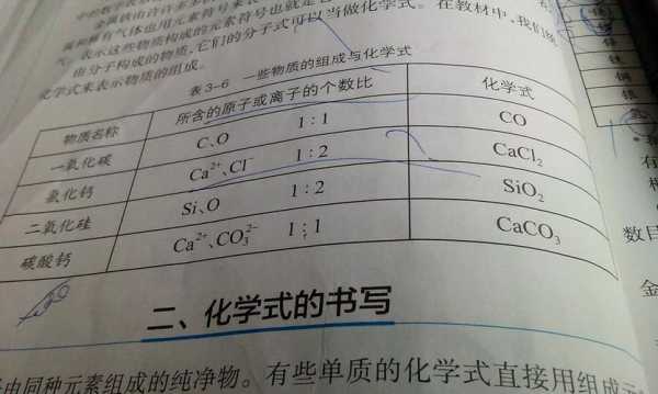 化学cl指什么（cl在化学中指什么意思）