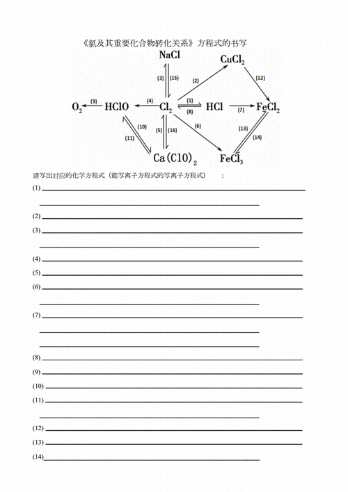 pocl3是什么意思（pocl3氯代机理）