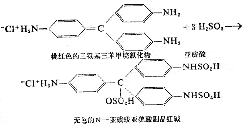 硫酸和氨基什么反应（硫酸和氨基磺酸有什么反应）