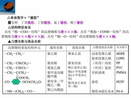 根据数量列式丙基酸是什么（根据数量列式丙基酸是什么）