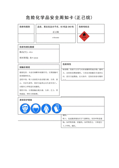 己烷(6)什么意思（己烷的危害有哪些）