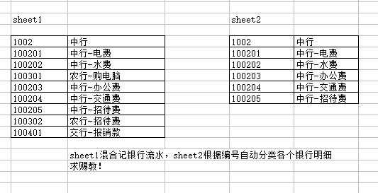 100202是什么号码（1002是什么电话号码）